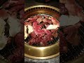 焼肉食べ放題 　 やきにく Eatallyoucan Ayenchannel Trending