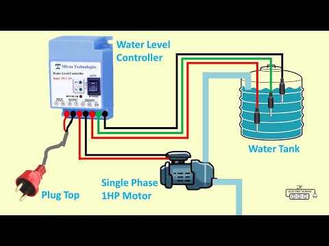 star delta power wiring connection 3 phase motor diagram