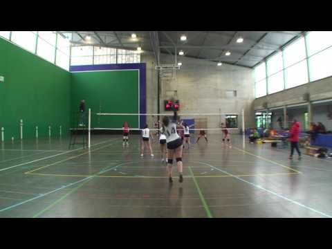 12/02/2017 C.D. Ibararte - Deusto Sistemas Lankide.