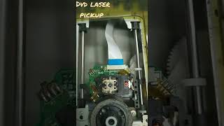 Download lagu dvd Lens mechanism mp3