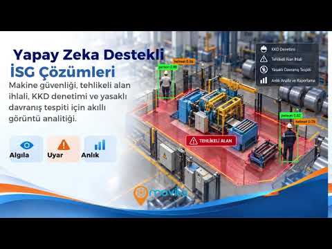 Yapay Zekâ Destekli İSG Çözümleri | Movita