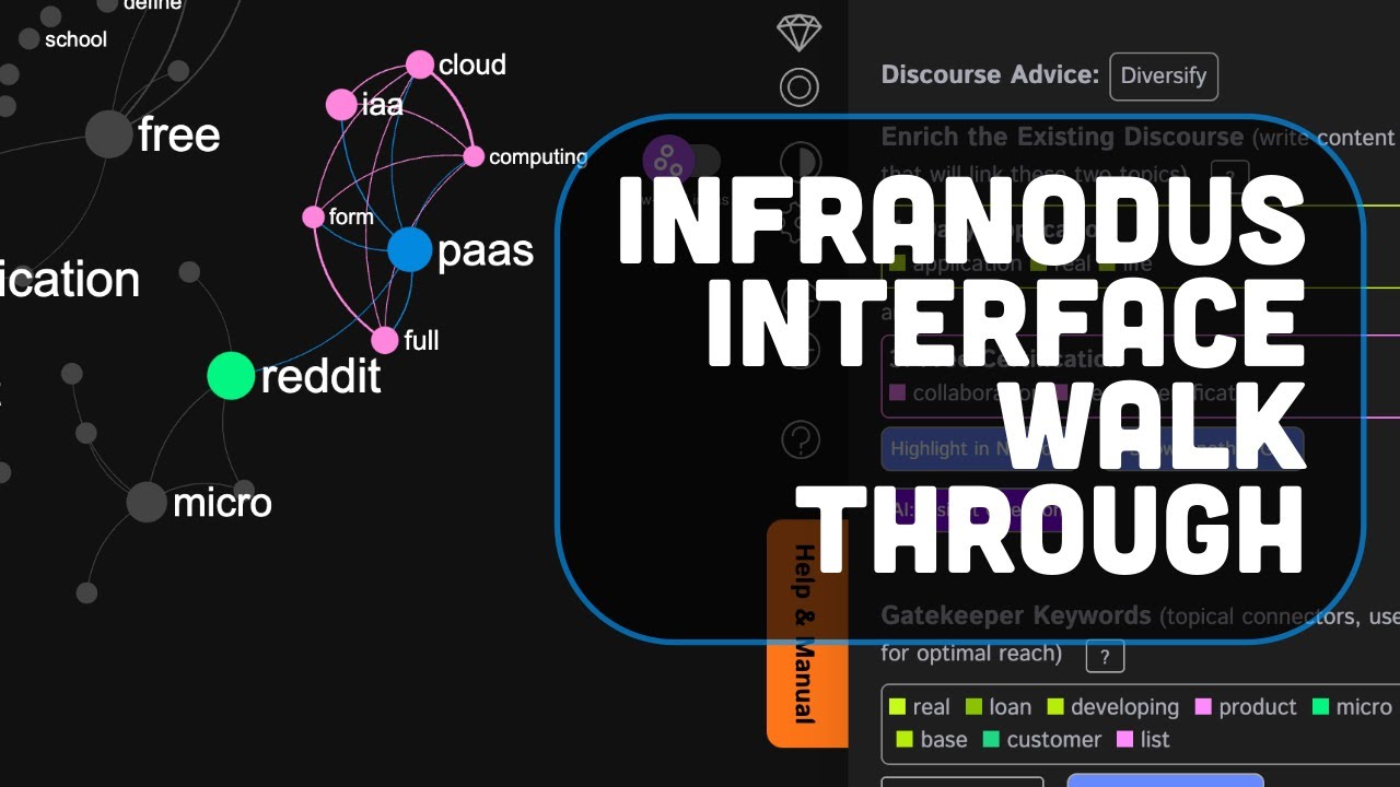 Infranodus tutorial