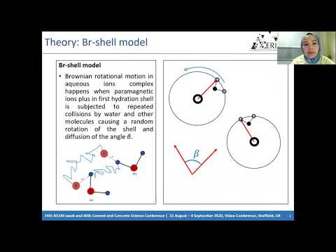 Interpretation of fast-field cycling nuclear magnetic resonance ... by Arifah Abdu Rahaman