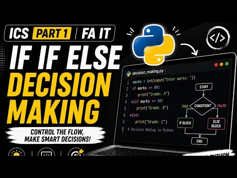 Decision Making In Python If If Else Elif Ics Part 1 Fa It Python Tutorial Python