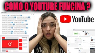 COMO YOUTUBE FUNCIONA?Vender como Afiliado Marketing Digital?Como ganhar dinheiro na internet