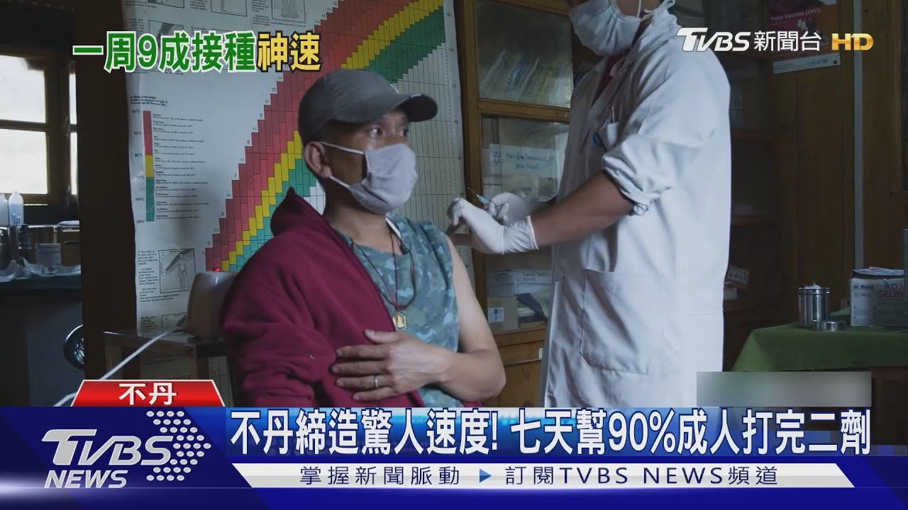 不丹締造驚人速度! 七天幫90%成人打完二劑