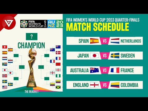 Match Schedule Quarter finals FIFA Women's World Cup 2023 Fixtures
