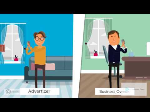 Animerad Reklamfilm - Explainer Videos