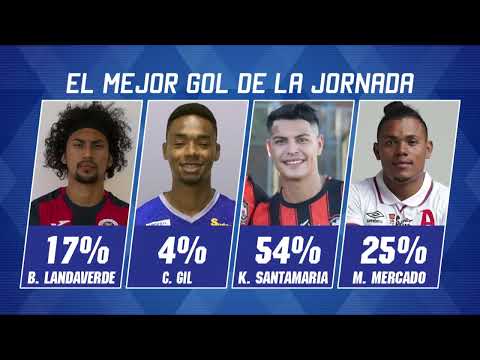 EL MEJOR GOL DE LA JORNADA - Kevin Santamaría
