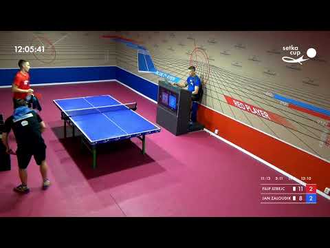 Tournament 2021-07-24 Men, morning. Arena "Prague"