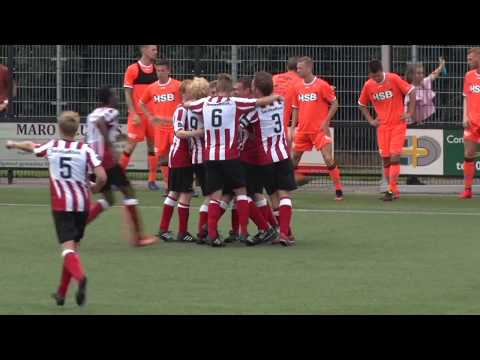 Samenvatting Spartanen - Volendam