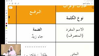 صورة الدرس (2) | دورة في علم النحو للناشئة: سيبويه الصغير | لفضيلة الشيخ/ خالد اسماعيل