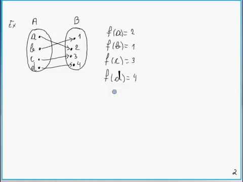 4 4 FUNCTII INJECTIVE