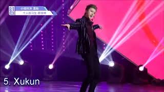 NINE PERCENT VOCAL RANKING