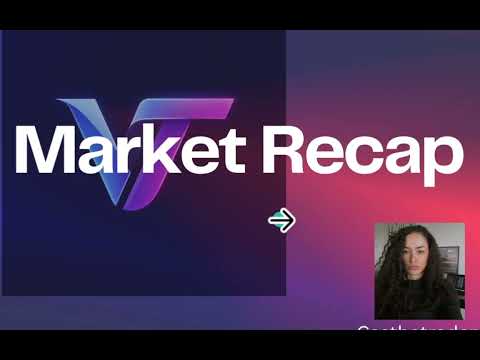 Daily Market Recap - 6th of Feb #trading #marketanalysis #tradingvideo