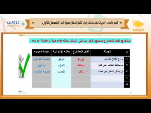 الثاني الثانوي | الفصل الدراسي الأول 1438 | النحو والصرف | تدريبات على علامات إعراب المضارع