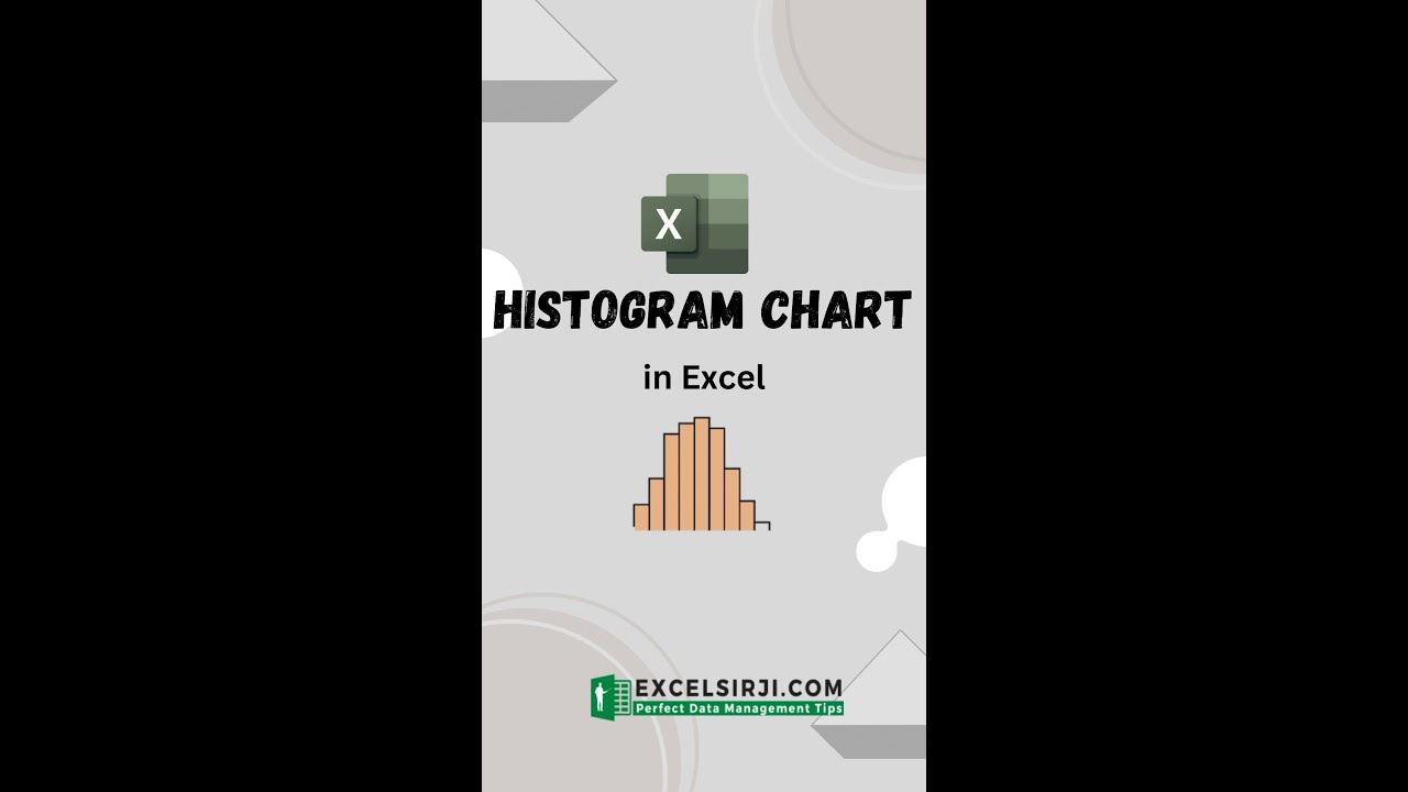 What does the Y-axis represent on a histogram?
