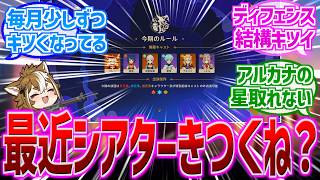 【原神】「幻想シアターはだんだんキツくなってない？」に対する反応【反応集】【幻想シアター】【高難易度】