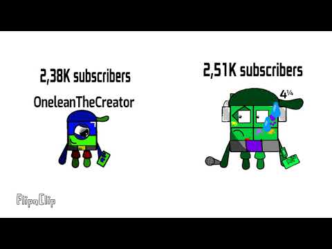 I'm soo worried because Onelean have 2,38K subs😥