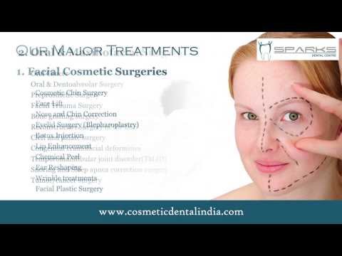 Cosmetic Dentistry Chennai | Teeth Implants Cost | Dental Treatment India