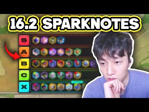 Kiyoon Gives A Patch 16.2 Meta Rundown In 9 Minutes