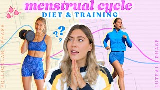 The Truth About Menstrual "Cycle Syncing": Diet, Workouts + Progress
