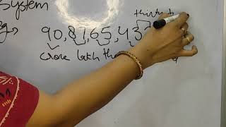 place value | indian place value system | international place value system | #placevaluemaths