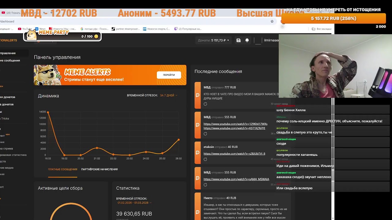 Плакать хочется от отшиваний уфимок