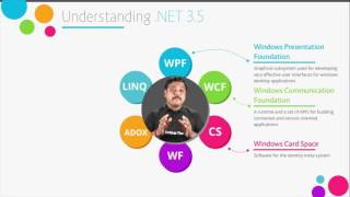Introduction To .NET Framework 4.5 - Part Two