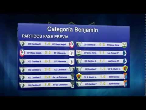 Resumen Benjamines (Primera Fase)