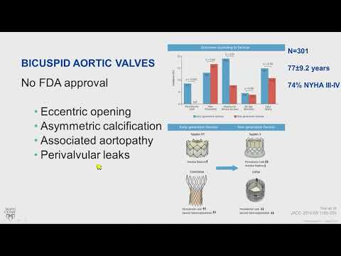 Top 5 Trials in Valvular Heart Disease (2020)