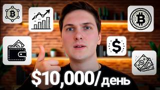 5 Источников Пассивного Дохода - Как я Получаю 3400$ Долларов в Неделю [реальный опыт]