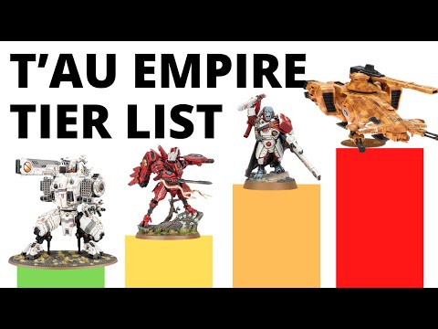 Codex T'au Empire Unit Tier List for Warhammer 40K 10th Edition - Strongest and Weakest Tau Units?
