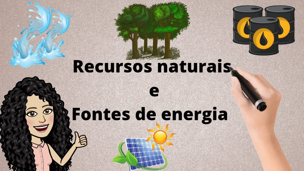 O que são recursos naturais?