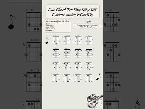 One chord per day 168/365: CmM9 (C minor major 9) #guitar #guitarlesson #guitartutorial #tabs #music