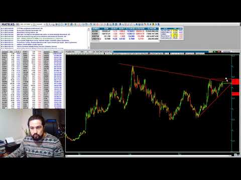 25/11/2019 BORSA 3. SEANS