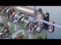 Tappet setting 3 cylinder MDI engine