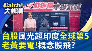 Catch大錢潮 20260527