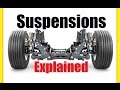 GT6 Epic Lesson #4 GT6 Epic Lesson #4