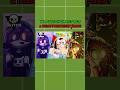 Was Glitch Direct 2025 BAD