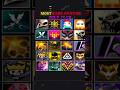 Most Rare Avatar Only 1 I D Shorts Freefire Avatar Rare