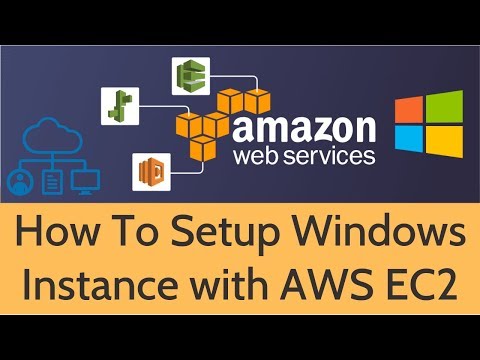 Part 1 SDET Essentials Cloud Computing Amazon Cloud Services AWS For Testers