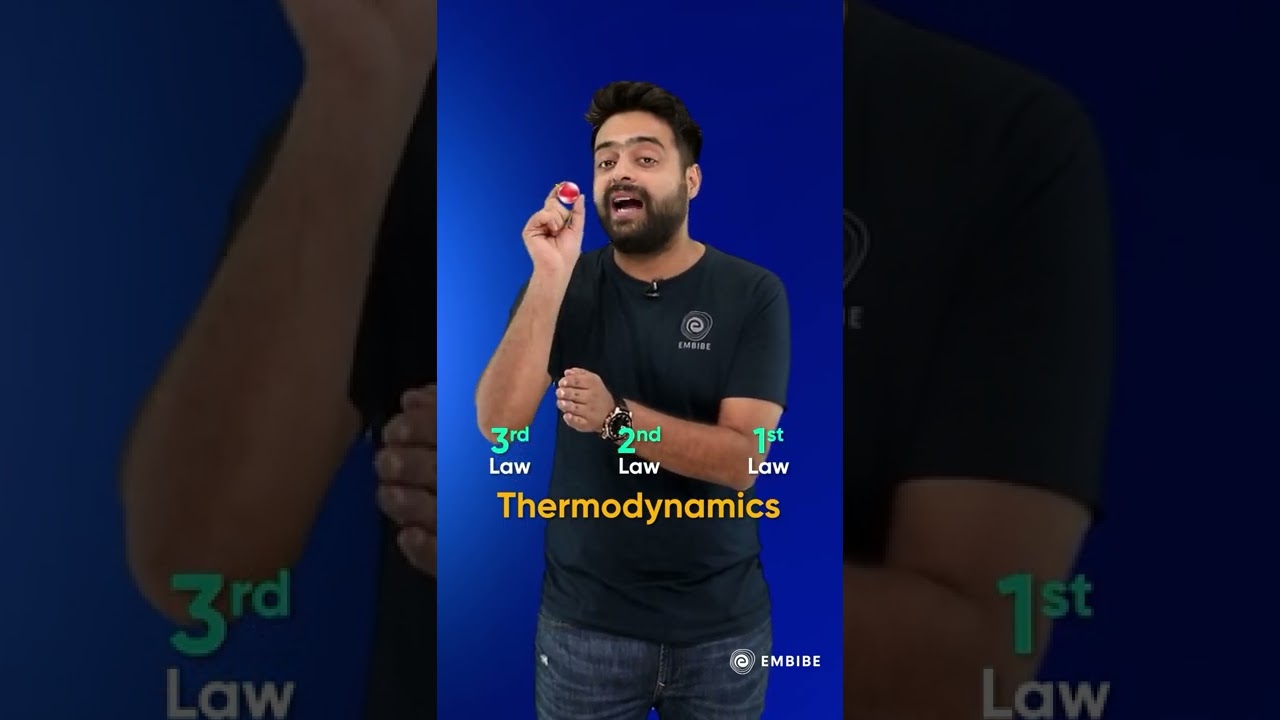 The Zeroth Law of Thermodynamics | Examples and Applications | Akash Tyagi | Embibe