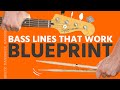 How To Play Bass With A Drummer Foolproof Beginner Blueprint
