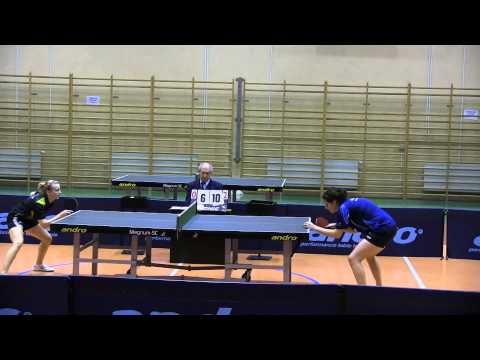 TENIS STOŁOWY - EKSTRAKLASA KOBIET - AZS PWSIP ŁOMŻA - AZS UMCS OPTIMA LUBLIN - 1:3 LUBLIN