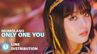 MOMOLAND - Only One You : Line Distribution (Color Coded)