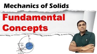 Fundamental Concepts of Mechanics | Time | Space | Body | Rest | Motion