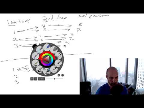 Coding Interview Problem Permutations Leetcode