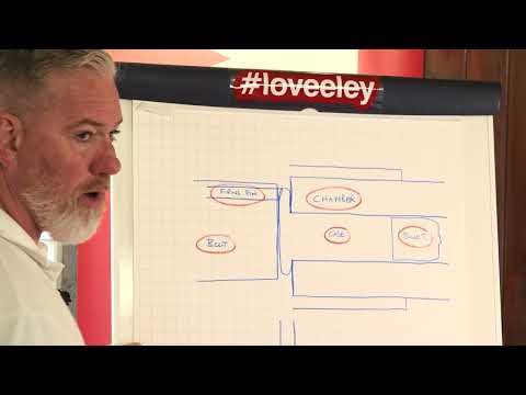 ELEY Ammunition Educational Video: Understanding Headspace in .22LR Firearms and Why It Matters