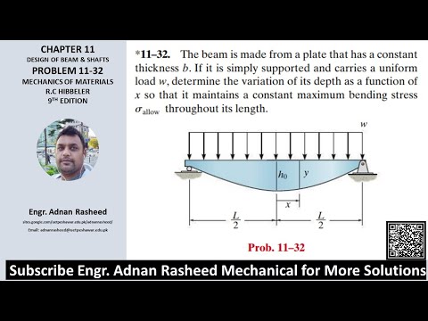 11-32 Determine the variation of its depth as a function of x | Mech of materials rc hibbeler